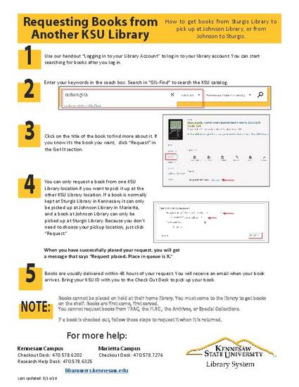 Requesting Books From Another Ksu Library By Sarah Kantor